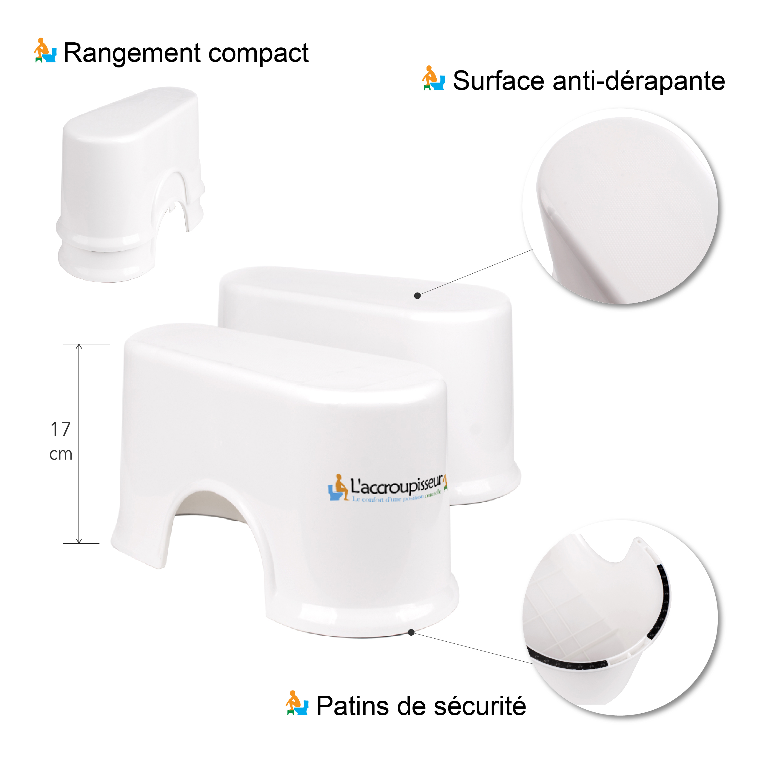 Laccroupisseur Version Compacte 17 cm Idéale Petits Espaces Marche Pieds Toilettes Physiologique Tabouret WC Recommandé par Les Médecins 