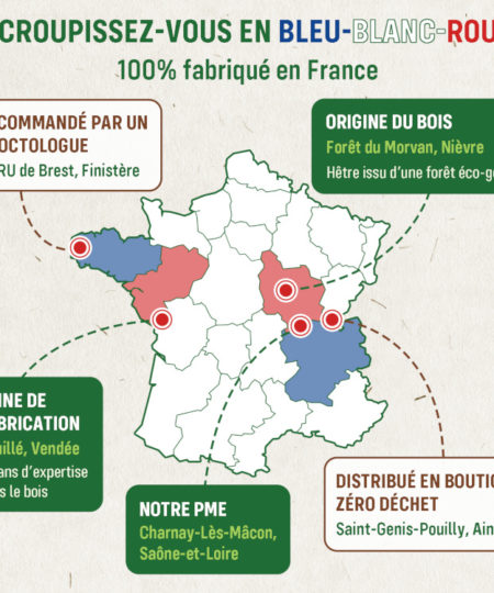 origine accroupisseur made in france